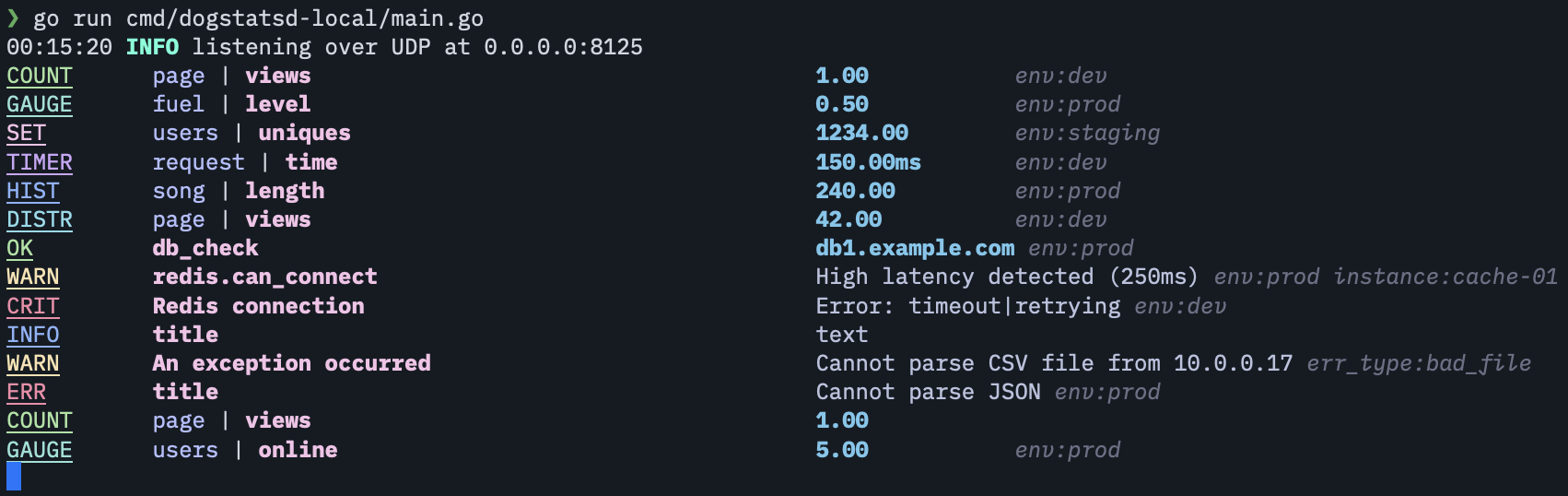 Pretty format output